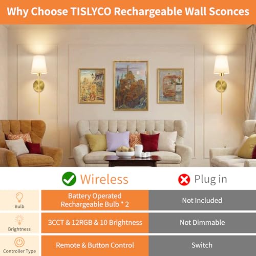 Battery Operated Wall Sconces Set of 2 (A5-Gold*2)