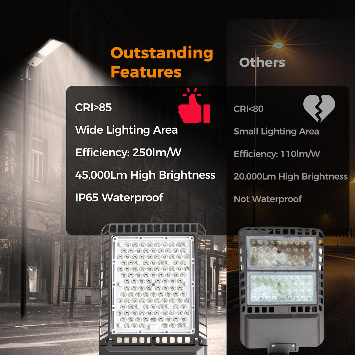 180W LED Parking Lot Light 45000LM Outdoor Street Lights 1 Pack