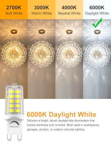 24 Pk G9 LED 4W
