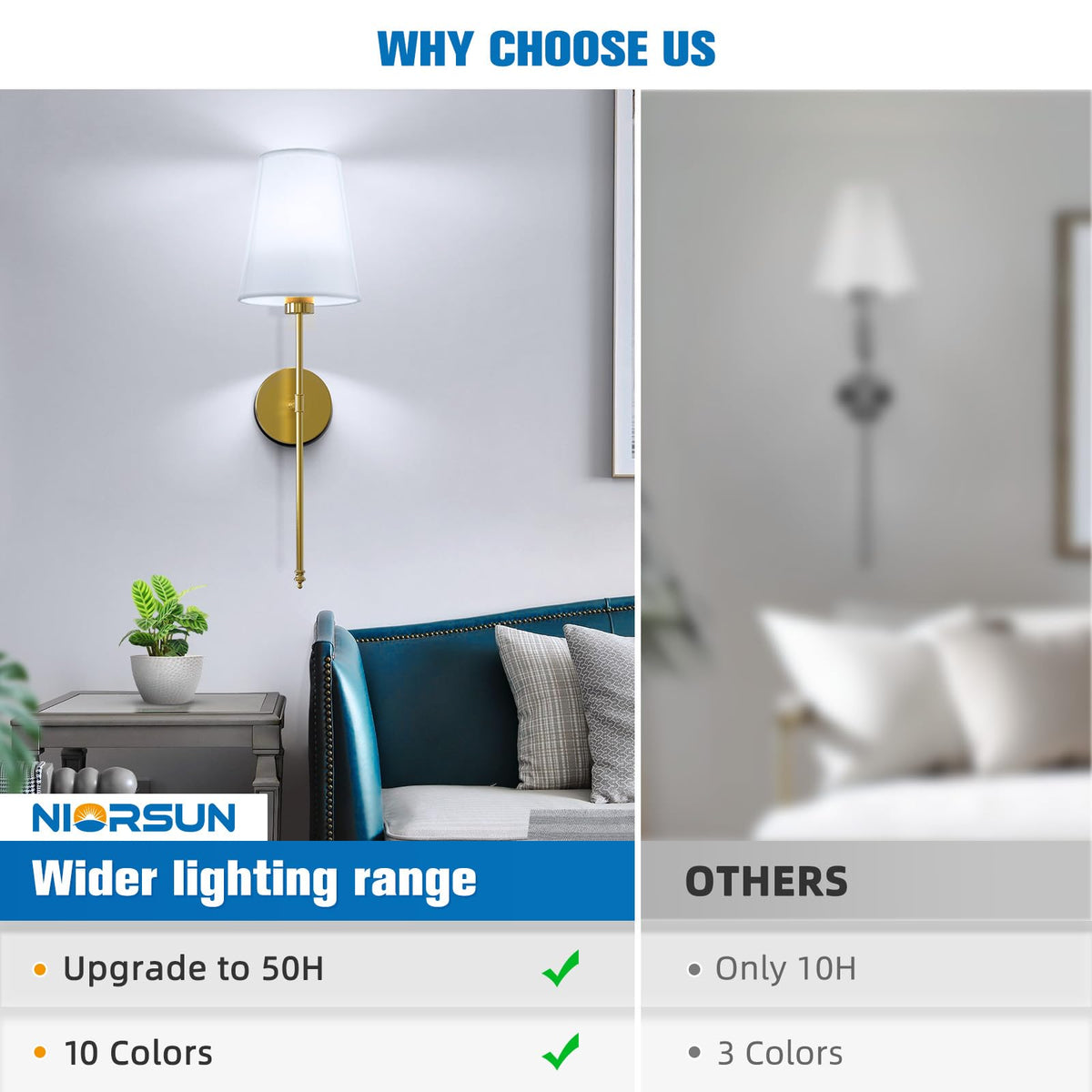 25.4 inch Battery Operated Wall Sconce Set of 2 (Gold / 25.4 inch)