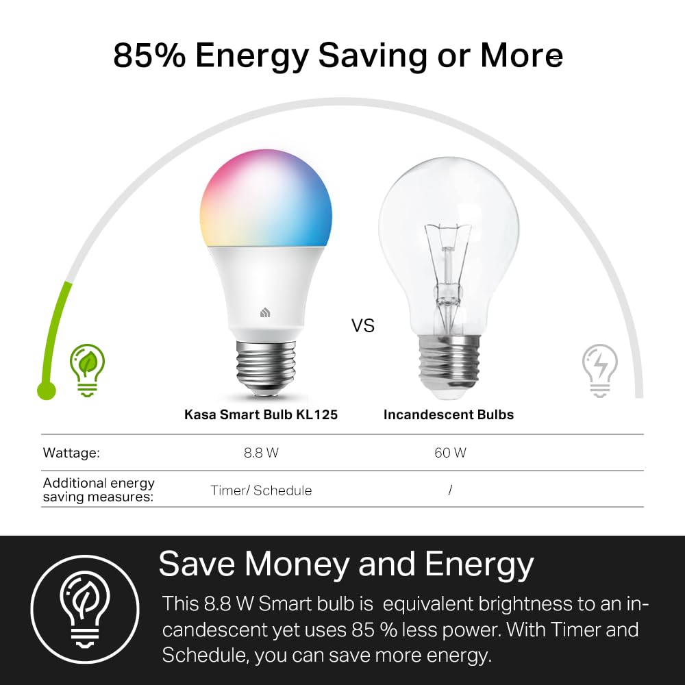 Kasa Multicolor Dimmable Wi (800 Lumens, 1-Pack)