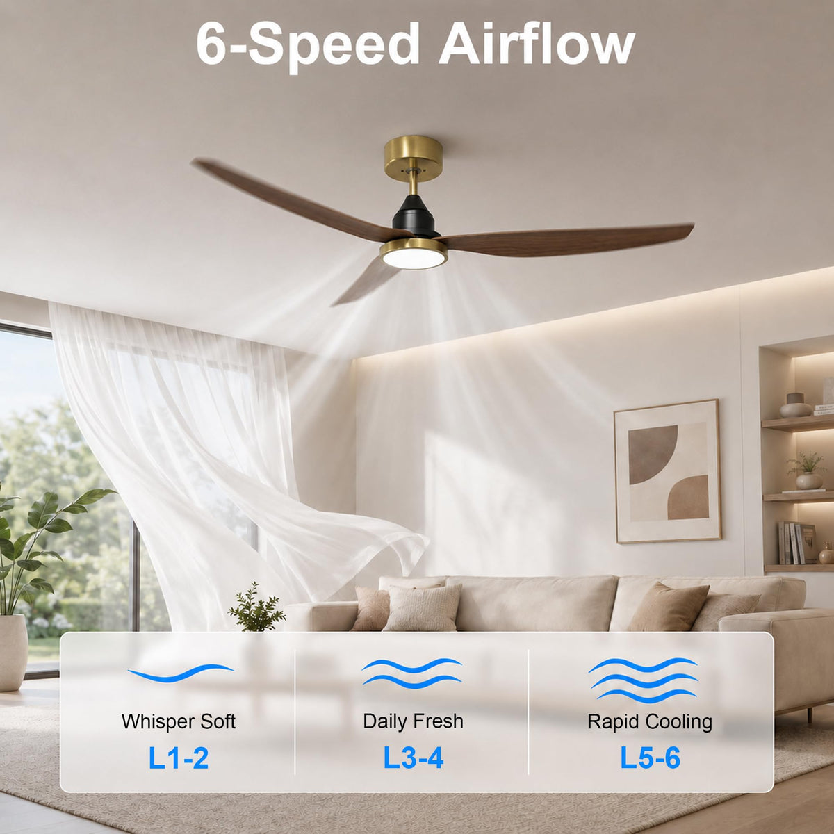 2 Pack 54 Inch Ceiling Fan with Lights (Gold & Walnut / 54 inch)