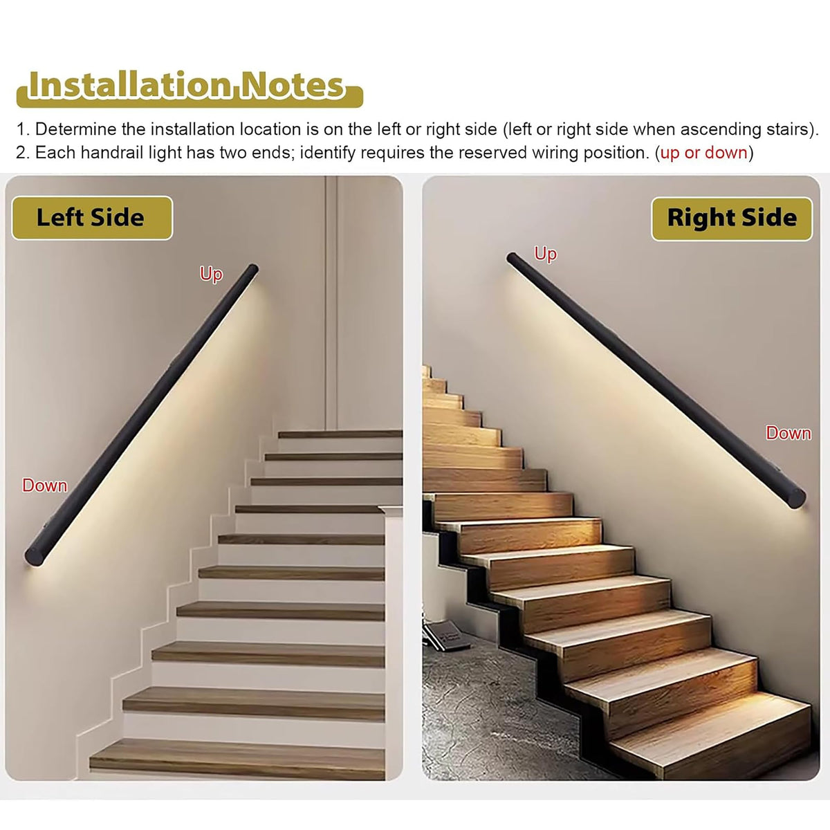 LED Motion Sensor Stair Light Kit (Left / 15ft/457cm)