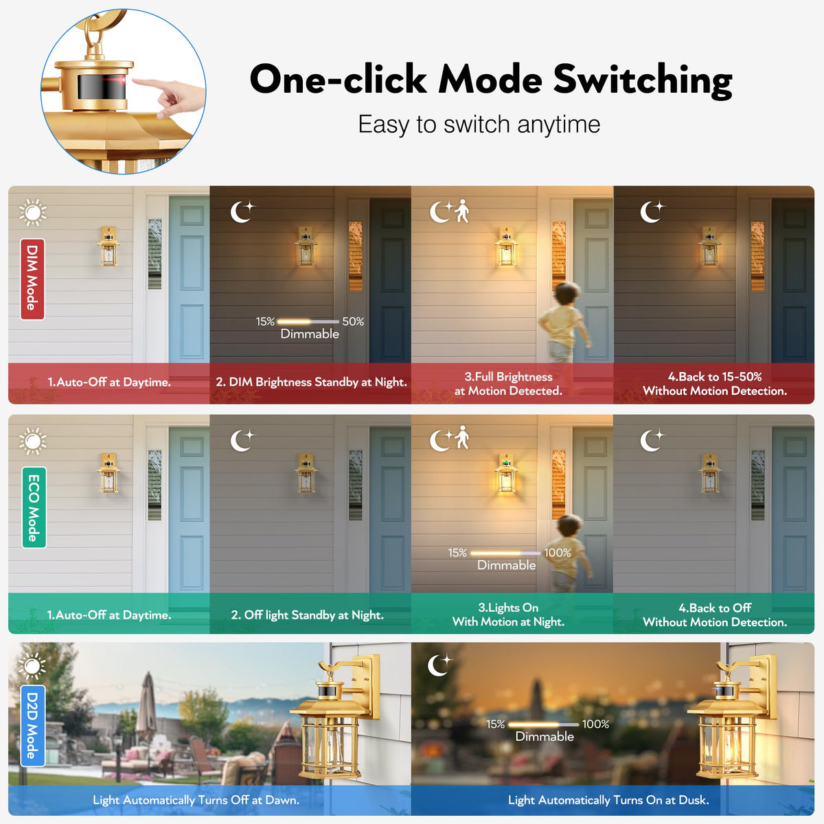 Motion Sensor Porch Light (Gold / 12.4 in Motion Sensor 1 Pack)
