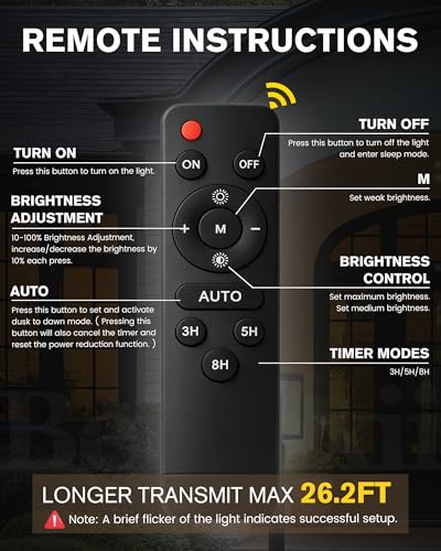 Outdoor Solar Post Lights (POST MOUNT X 2 (SOLAR))