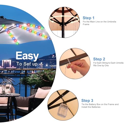Patio Umbrella Lights Cordless 120 LED Table Umbrella Lights with Remote Control Battery Operated Waterproof Parasol String Lights for 7 (Multicolor)