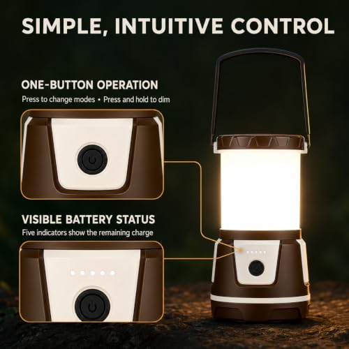 Rechargeable LED Lantern