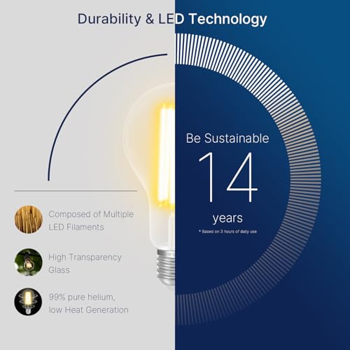 150W Eq Dimmable A23 LED (150w 3000k Warm White / 4 Count (Pack of 1))