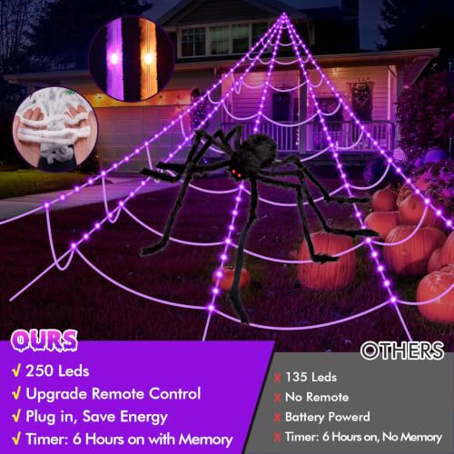 200" Halloween Decorations Spider Web Lights Outdoor +59" Fake Spider