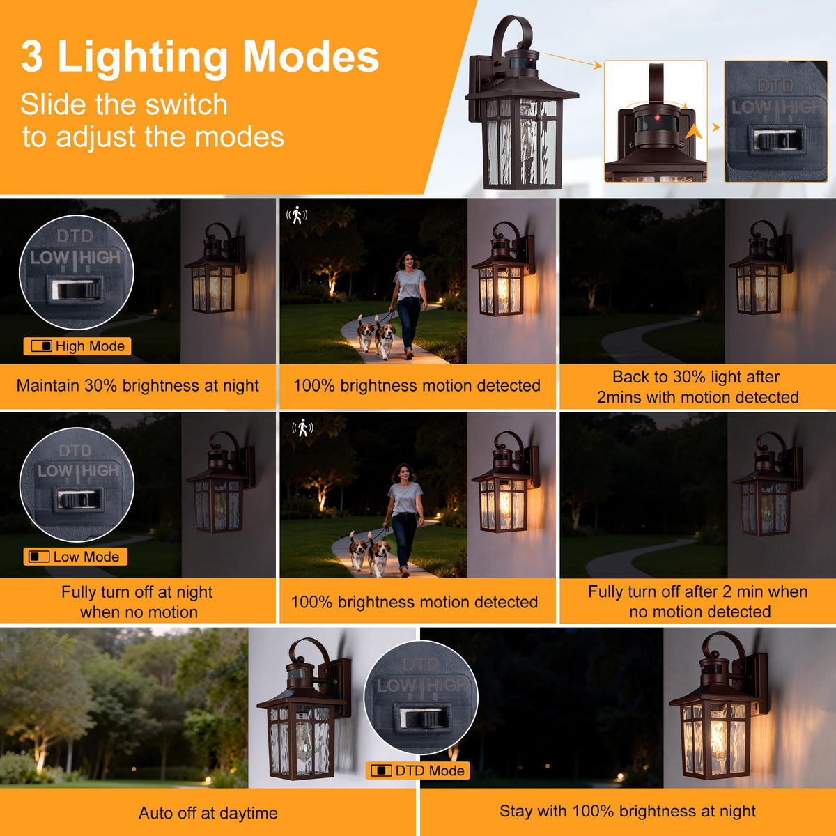 Aluminum Motion Sensor Outdoor Wall Sconce with Ripple Glass (Bronze / 13in)