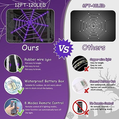 Halloween Decorations Spider Web Lights (Battery-Round Spider Web Lights)
