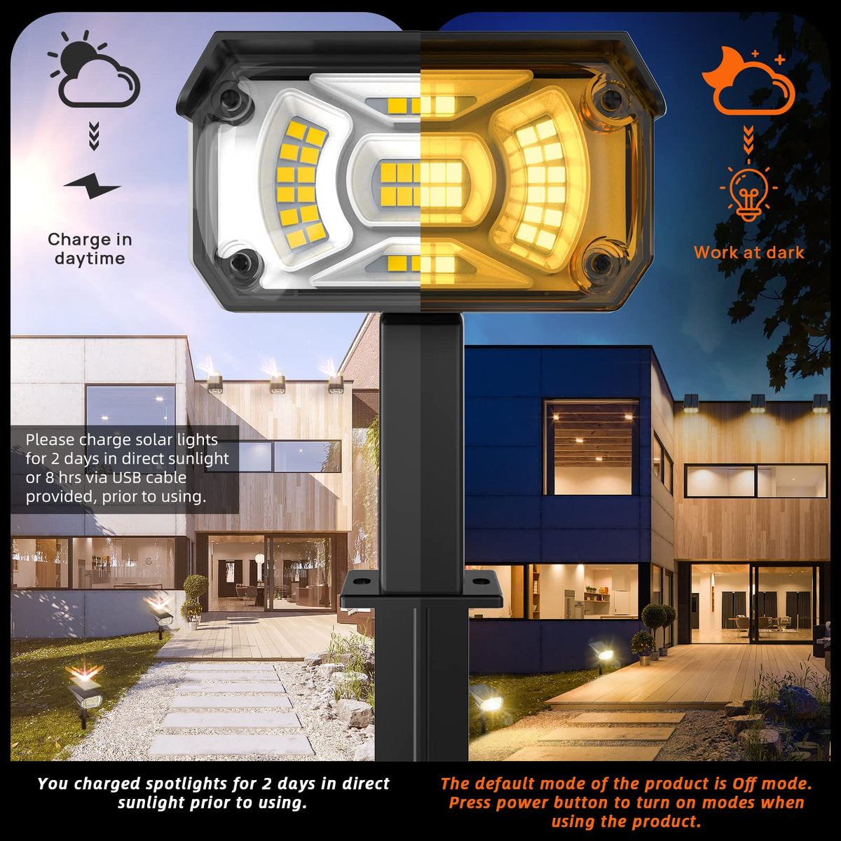 Solar Spot Lights Outdoor Landscape Light (Warm White / 4 Pack)