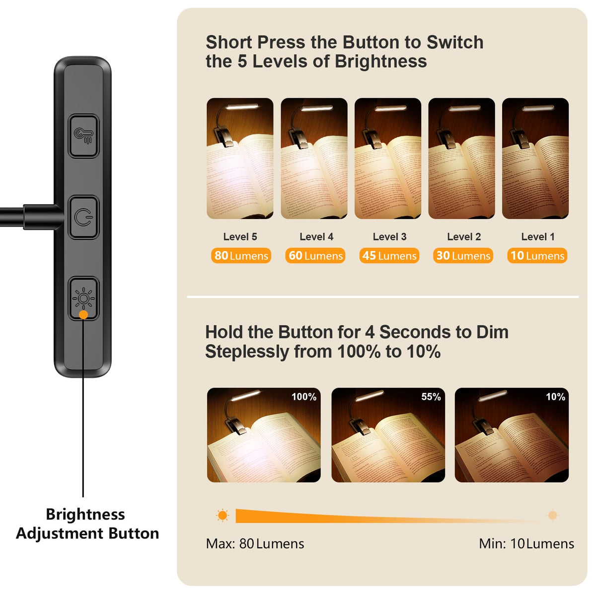 19 LED Rechargeable Book Light for Reading in Bed (Black)