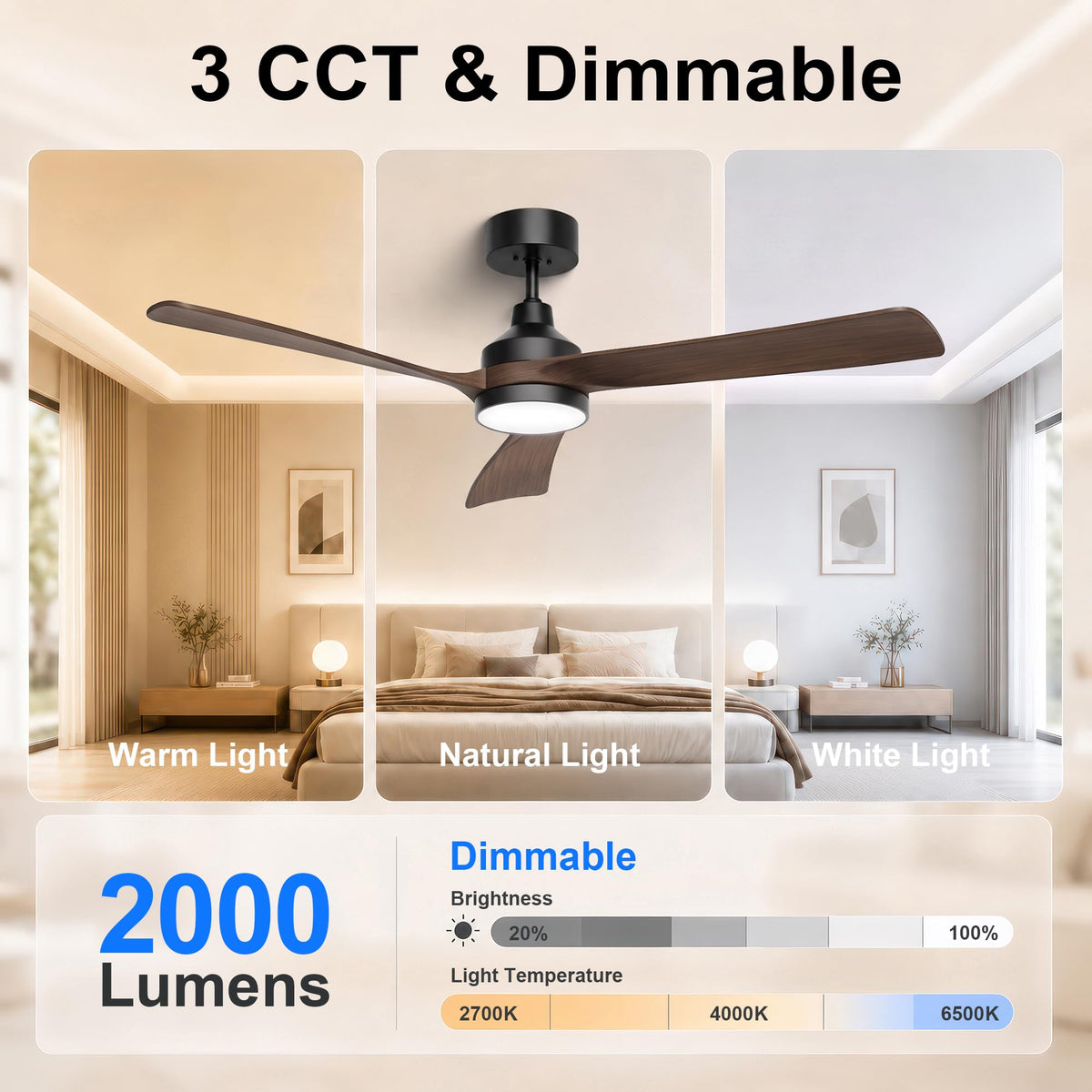 52 Inch Ceiling Fan with Lights (black & walnut / 52 Inch)