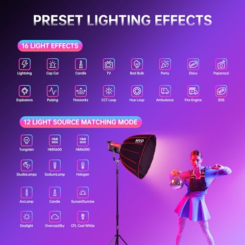 GVM RGB 300W Video Light Kit with Parabolic Softbox and Stand (300W RGB)