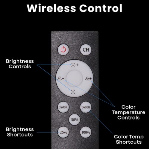 Studio Panel 2