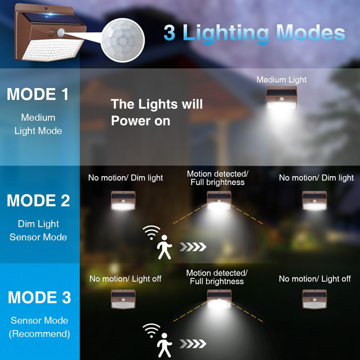 Solar Motion Sensor Outdoor Light 6 Pack