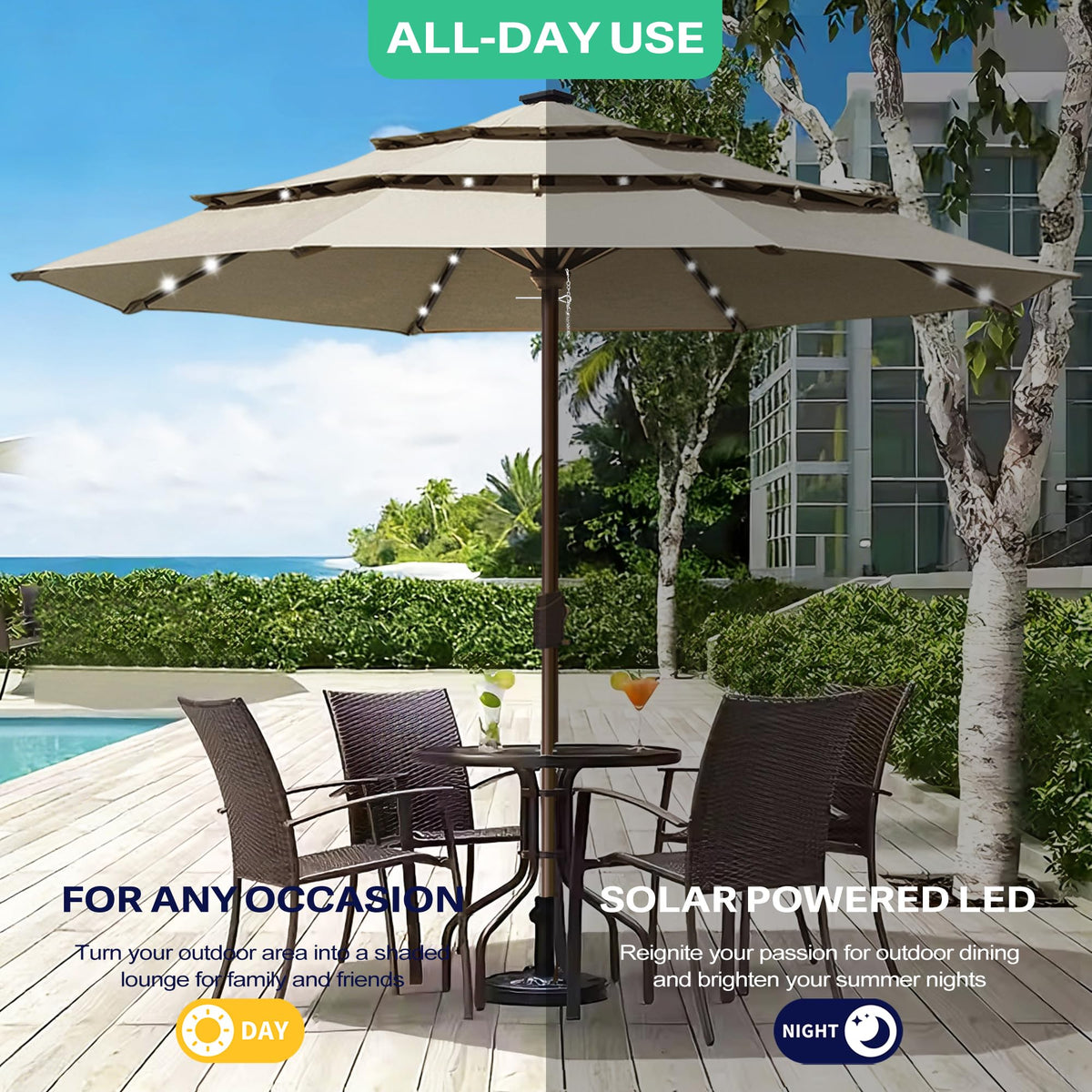USA 10-Year-Non-Fading Solar Market Umbrella with 80 LED Lights Patio Umbrellas Outdoor Table Umbrella with Ventilation, Antique Beige, 10FT(Triple Vents No Tilt) (Antique Beige / 10FT(Triple Vents No Tilt))