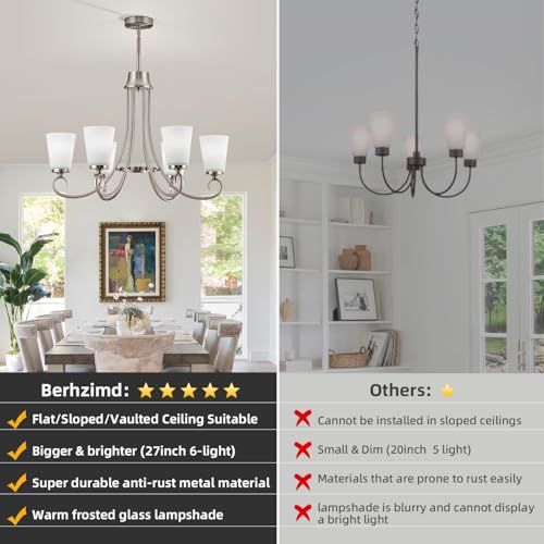 Brushed Nickel Farmhouse Chandelier Rustic Dinner Room Chandelier with Frosted Milky White Glass Lampshade Silver Durable Metal Ceiling Hanging Light Fixture for Kitchen Island Living Room Over Table (Brushed nickel -A)