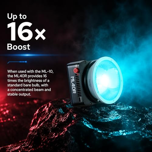 ML40R Mini RGB COB Video Light 40W