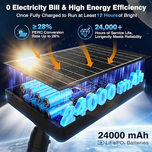 Movable Outdoor Solar Yard Lights with Pole ((Dual Speakers)102″ with water-fillable base)