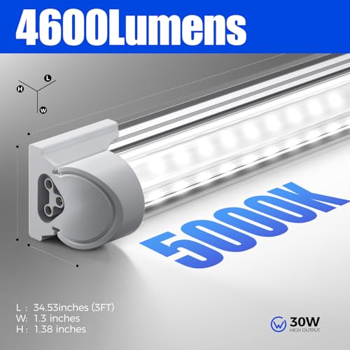 LED Shop Lighs