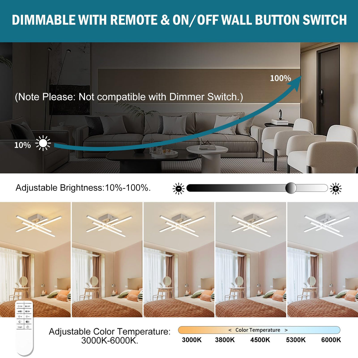 Modern Flush Mount LED Ceiling Light Fixture (4-Square-White)
