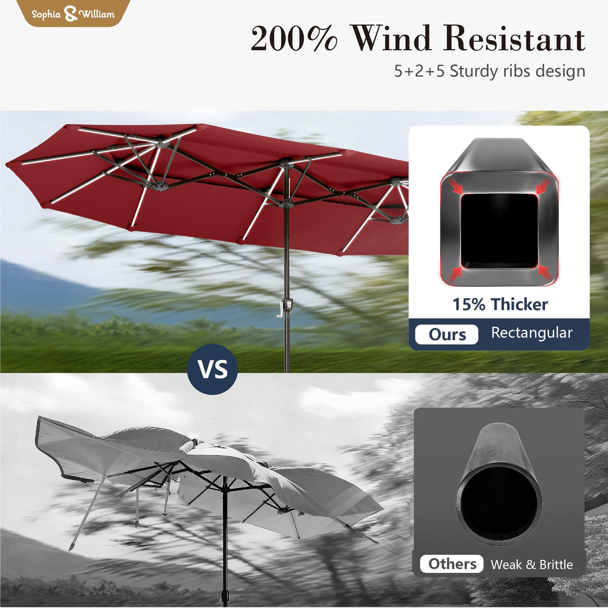 13ft 2 Tier Patio Umbrella with Solar Lights & Base (Red)