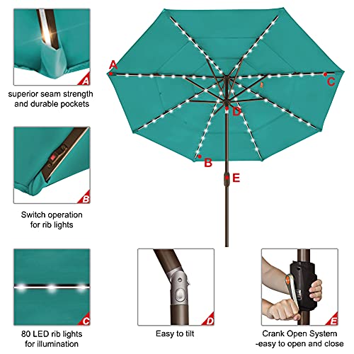 USA 10-Year-Non-Fading 9ft 3-Tier Market Patio Umbrella, Commercial Table Umbrella with 80 Solar LED Lights, Crank Open, Windproof & UPF 50+ UV Protection for Garden, Deck, Pool, Backyard, Teal (Teal / 9 FT(Triple Vents Tilt))