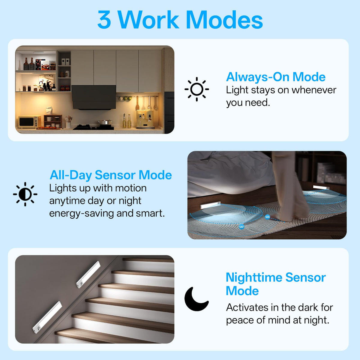 Under Cabinet Lighting Wireless (White - 8inch - 2 Pack)