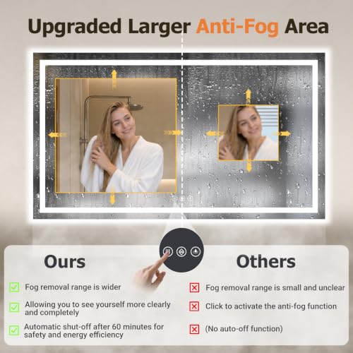 28"x60" LED Bathroom Mirror with Lights (60"L x 28"W)