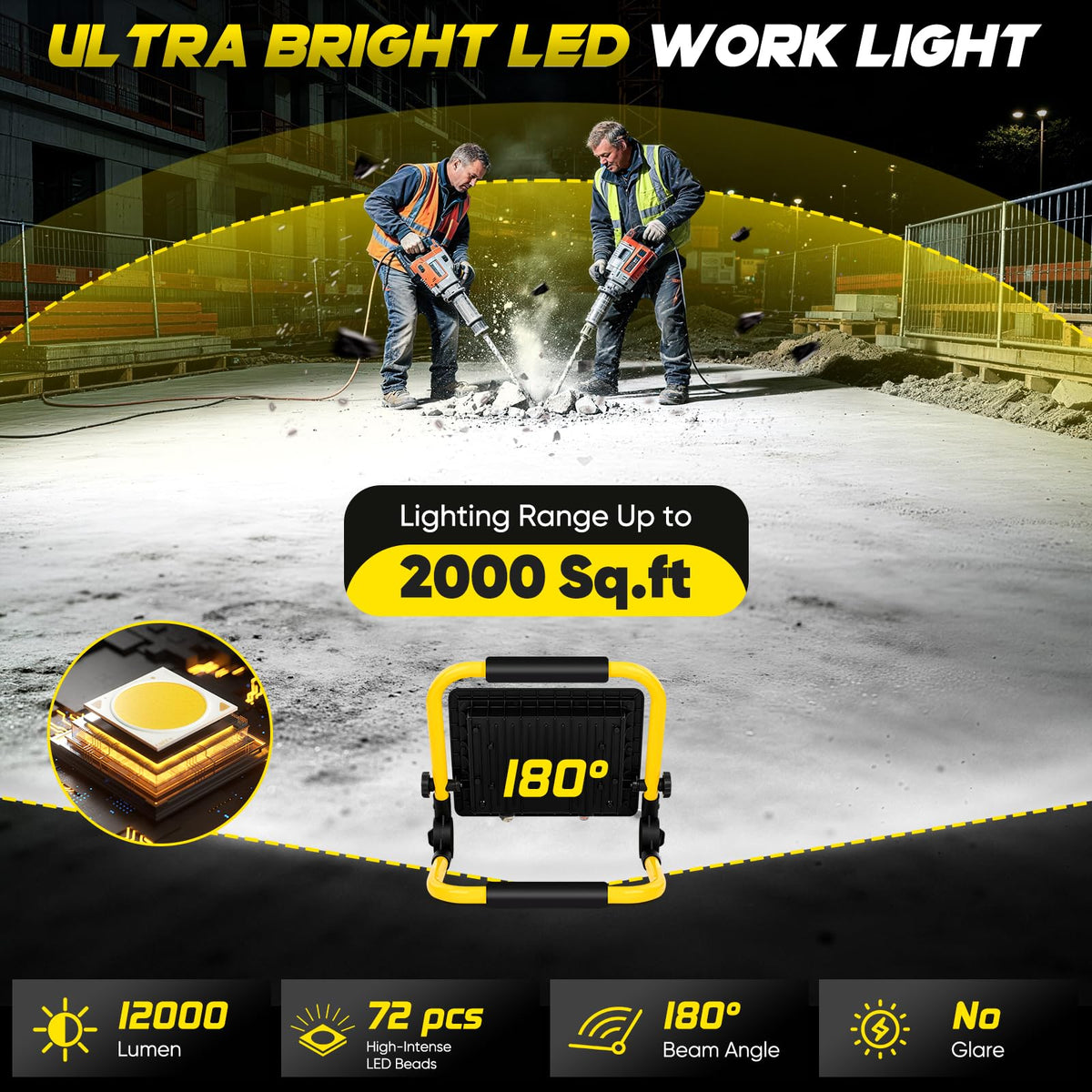 LED Work Light (1 Pack)