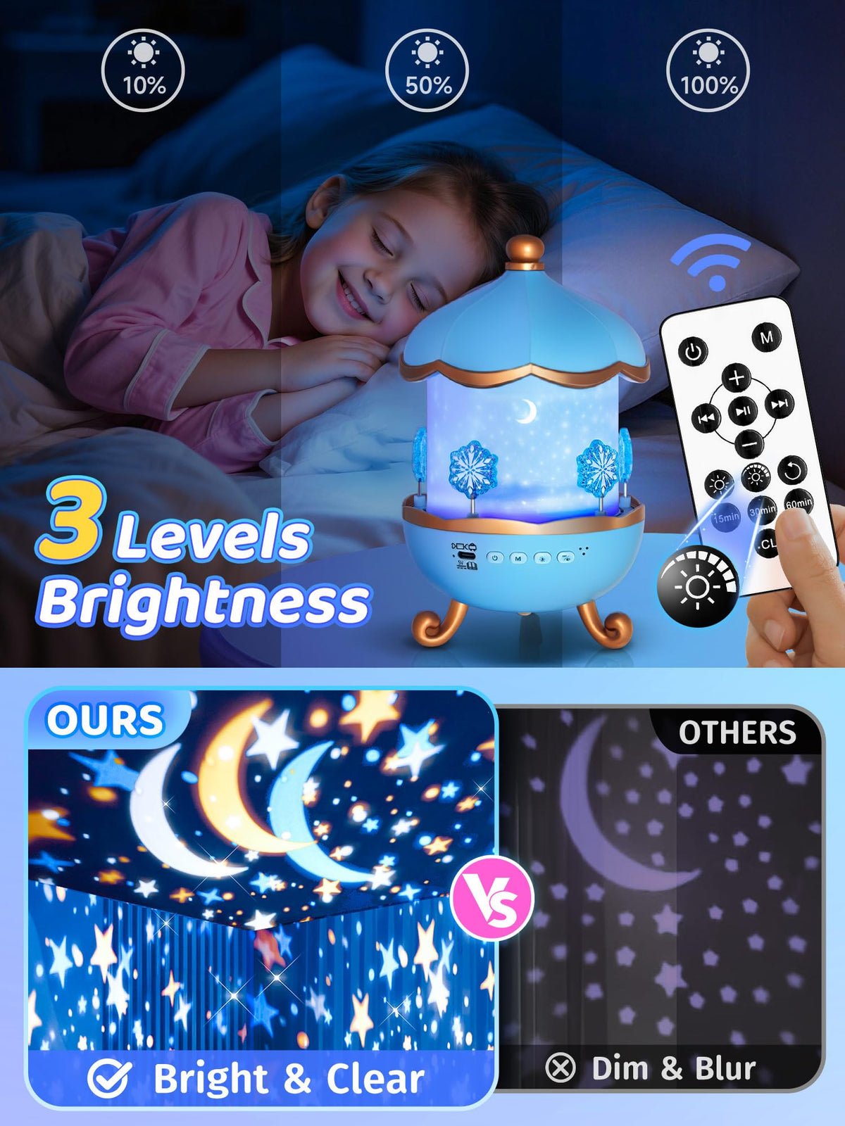 Night Light Snow for Kids (Snow)