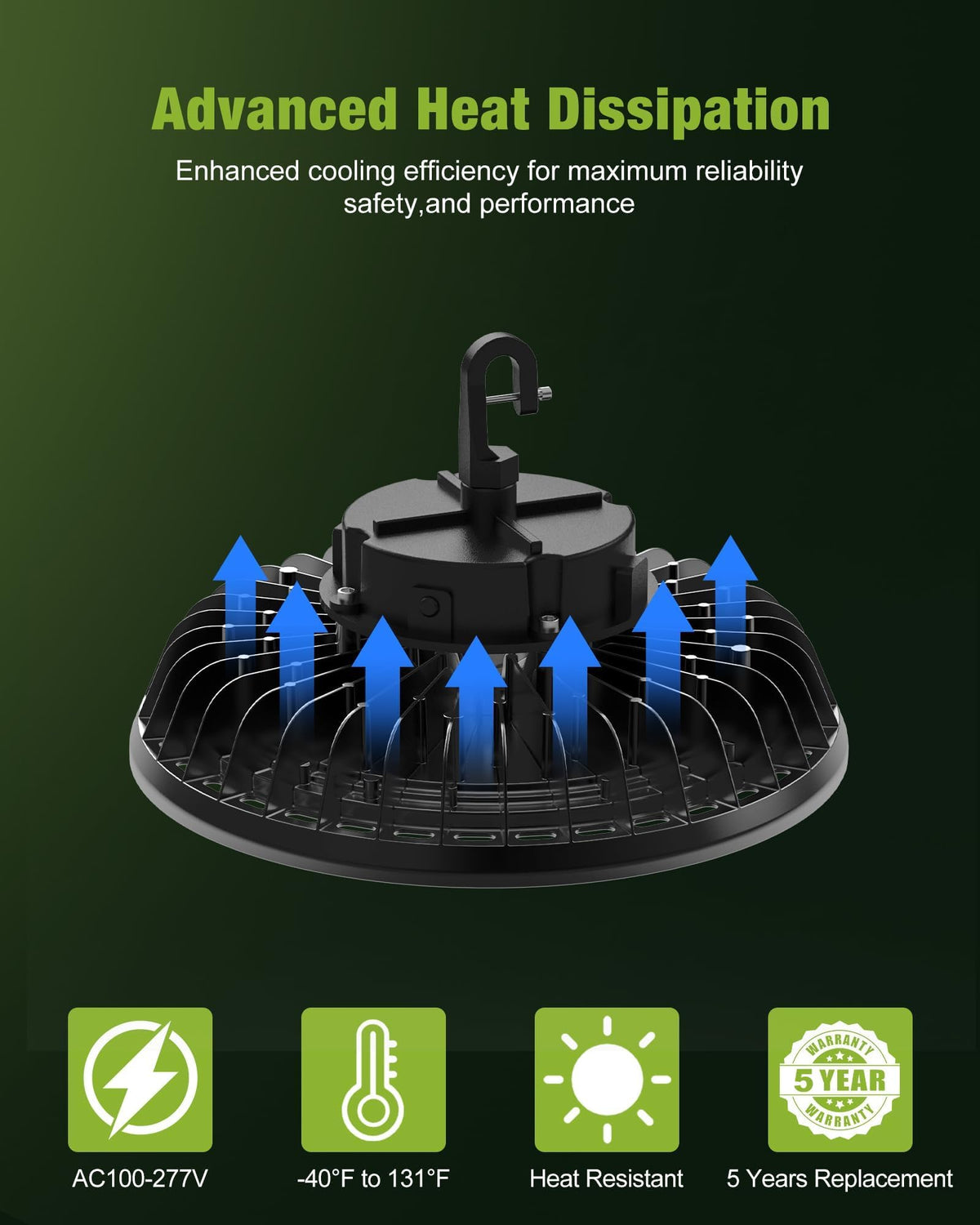 400W Super Bright UFO Led Shop Lights (400-12PACK)