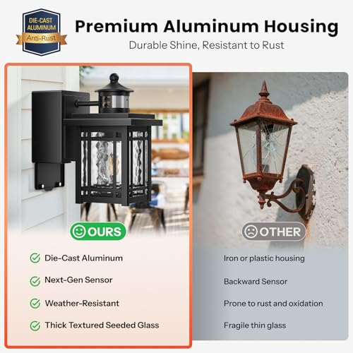 Porch Light with outlet (Black / 1-pack)