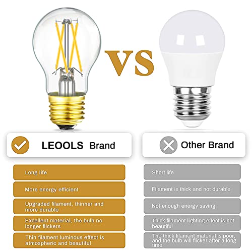 E26 LED Edison Bulb 6W Equivalent 60 Watt A15 Light Bulb Soft White 3000K Dimmable E26 Led Bulb for Ceiling Fan (6w=60w 3000k A15)