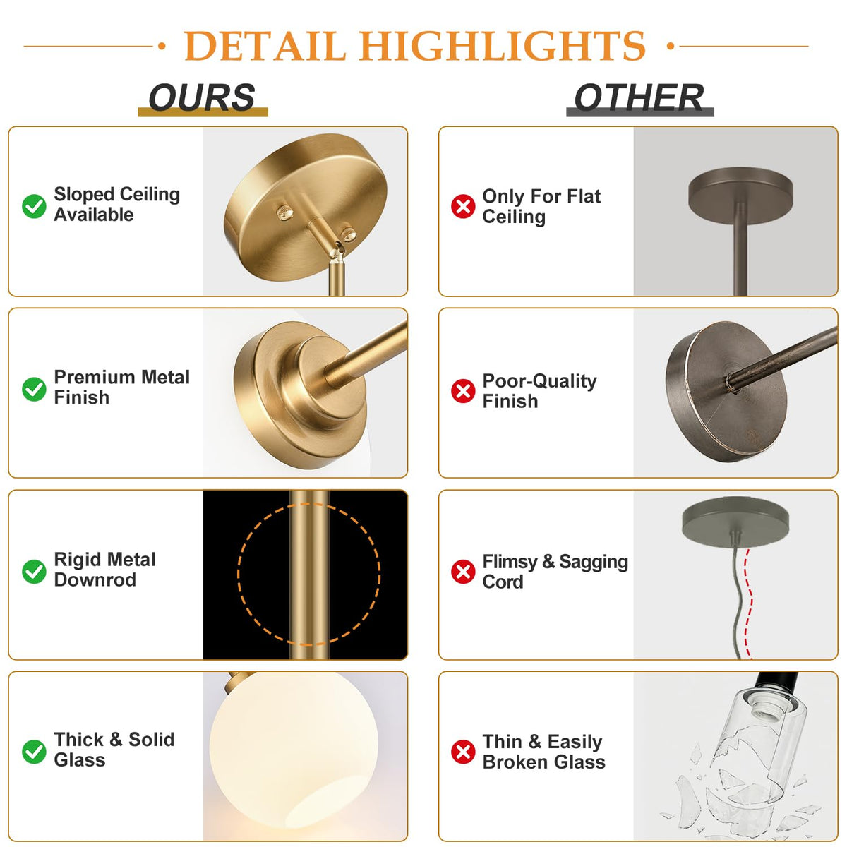 2 Pack Modern Globe Pendant Lights Kitchen Island Milk Glass (Brushed Gold + Milky White Glass 2 Pack)