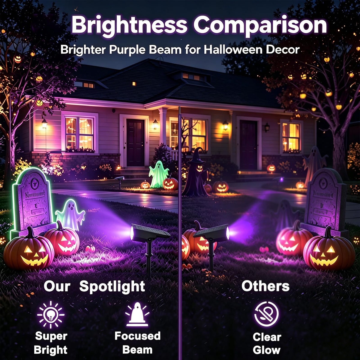 6 Pack Solar Spotlights Outdoor for Halloween DecorationRGB Color Changing (Multicolor / 6 Pack)