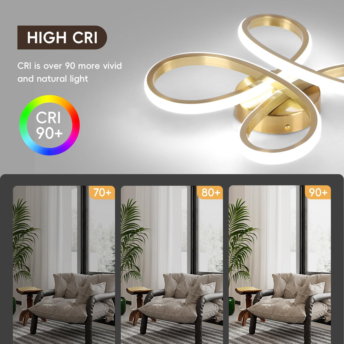 Modern LED Ceiling Light (Gold / 1 Pack)