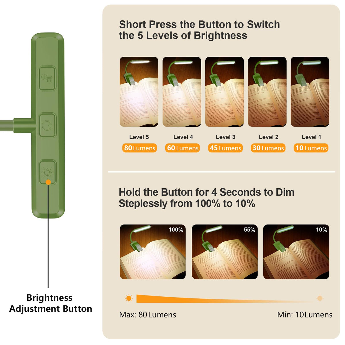 19 LED Rechargeable Book Light for Reading in Bed (Dark Green)