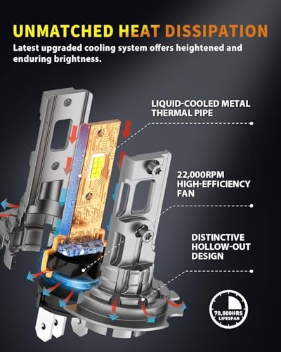 H7 Light Bulbs (H7/H7LL)