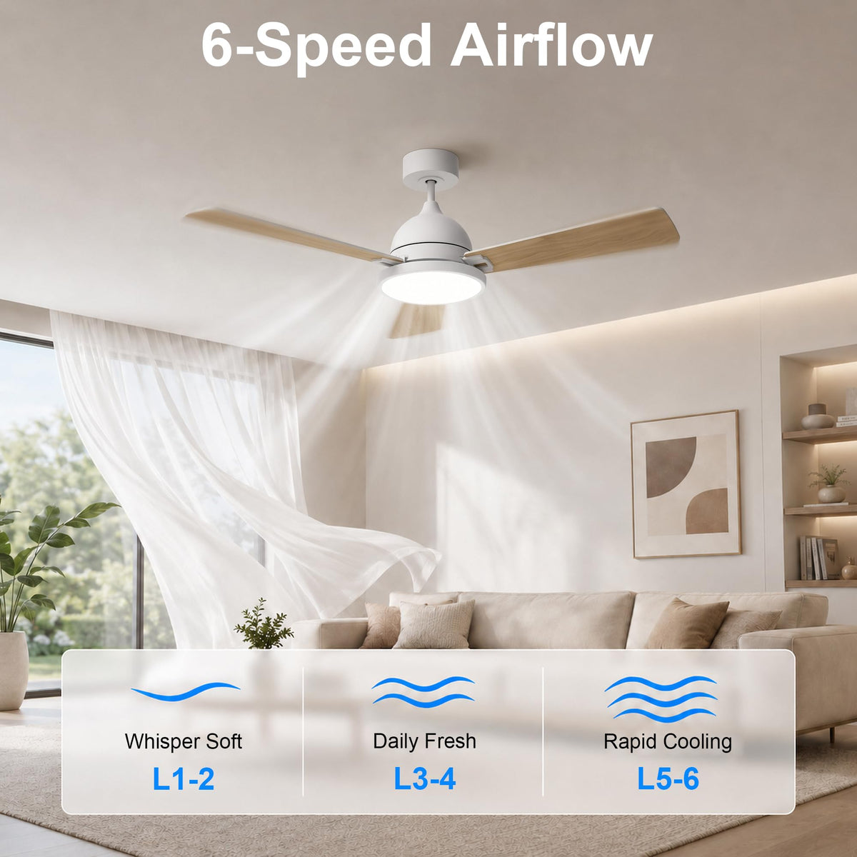52" Ceiling Fan with Lights (White / 52 Inch)