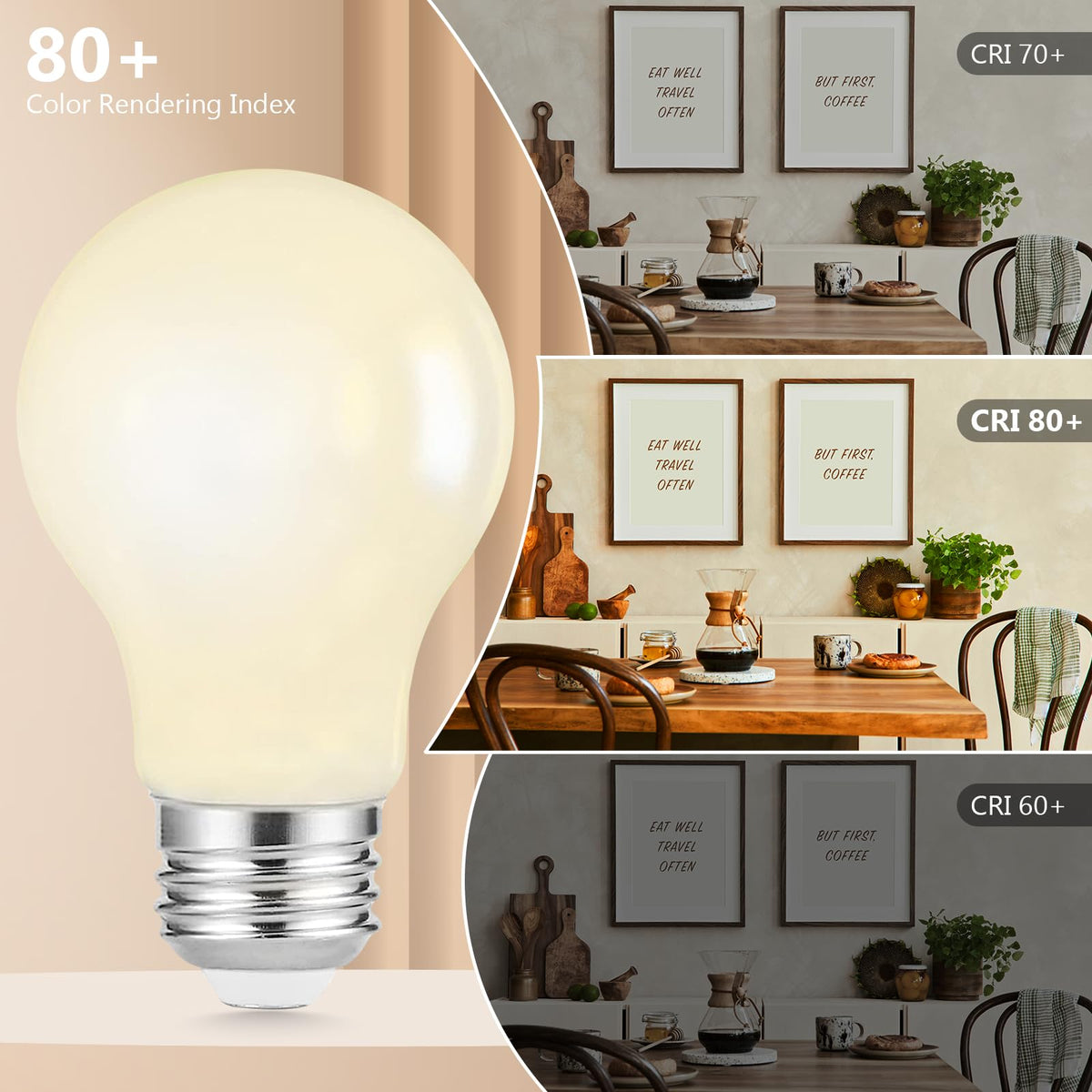 A19 LED Filament Bulbs Milky Glass (Filament-soft White / 6 count)