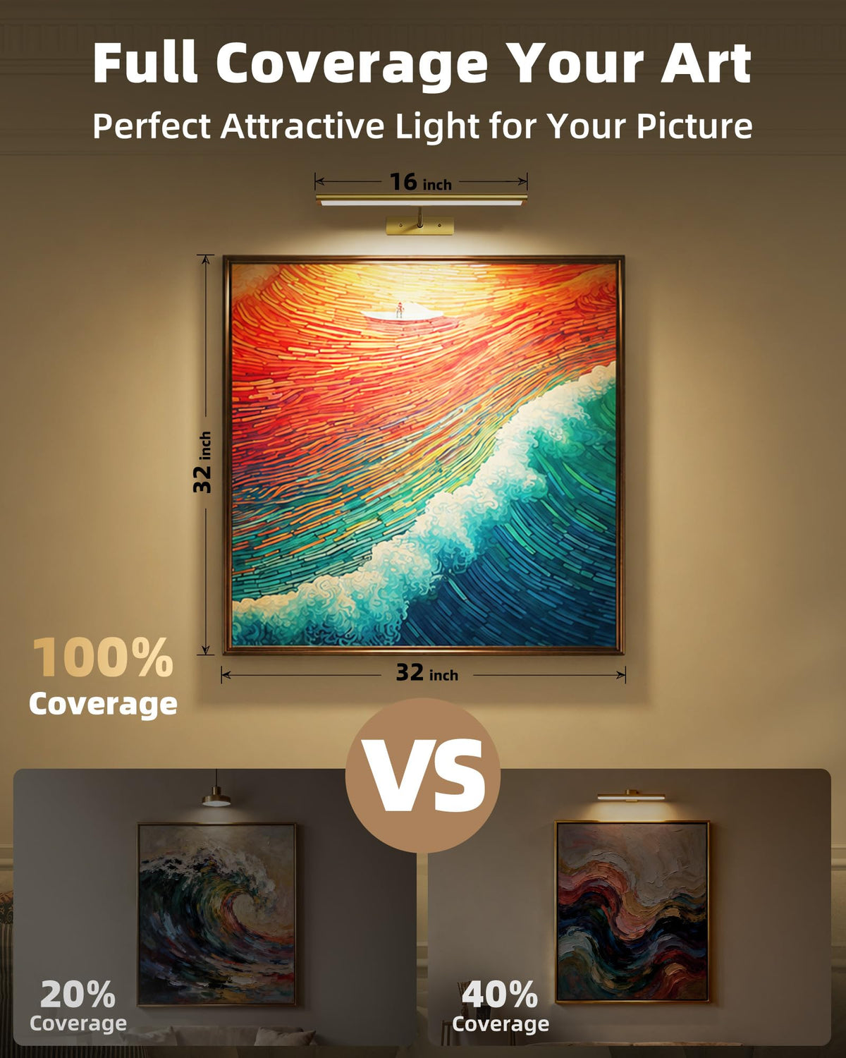 Picture Light for Wall (Gold / 16inch)