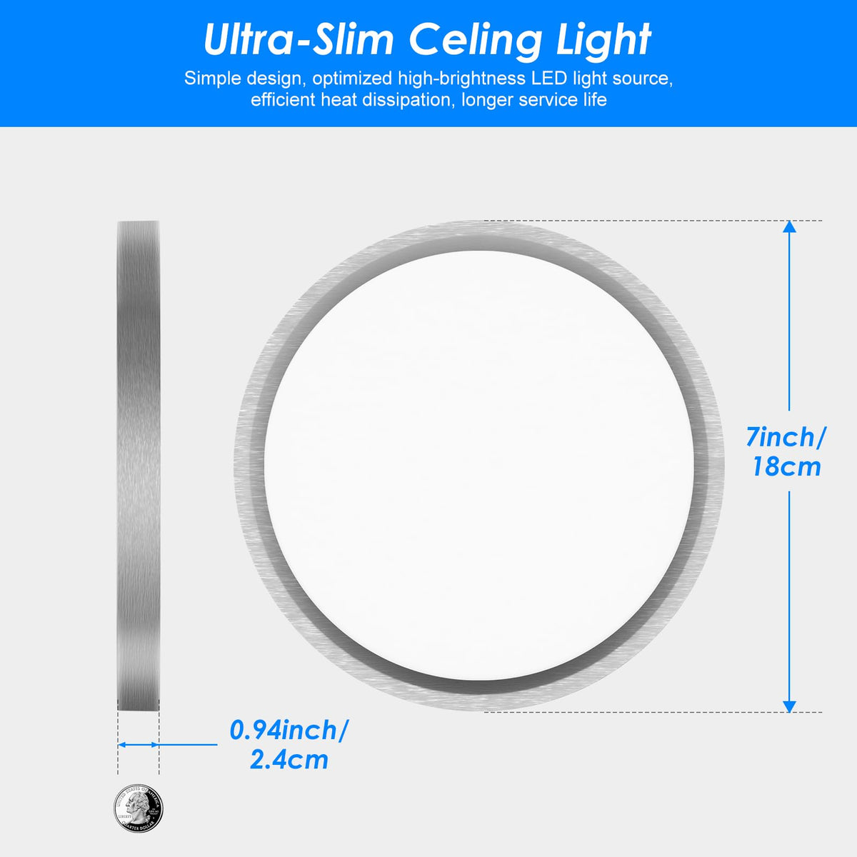 7 Inch Satin Round Lighting Brushed Nickel (Brushed Nickel / 7IN-1 Pack)