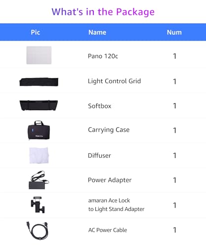Pano 120c Kit RGB LED Video Light (Pano 120c - White)