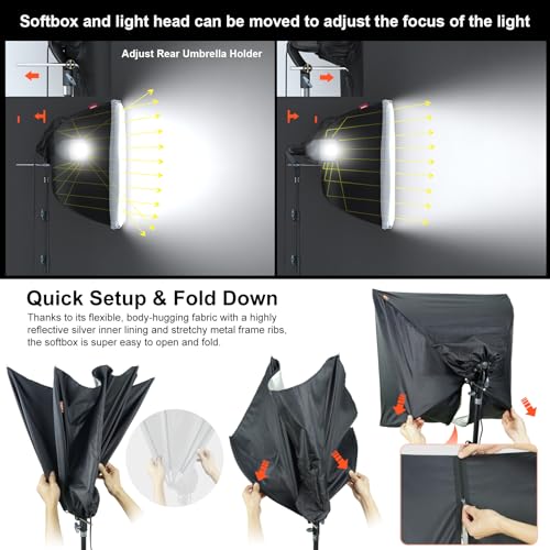 Lincostore Photo Video Studio Light Kit AM169