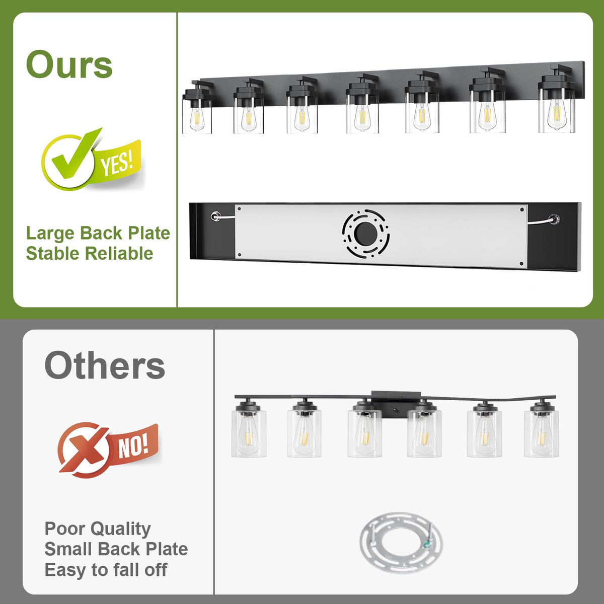 Black Bathroom Light Fixtures (Black / 7-Light, 52-inch)