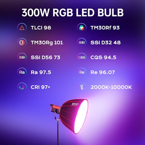 GVM RGB 300W Video Light Kit with Parabolic Softbox and Stand (300W RGB)