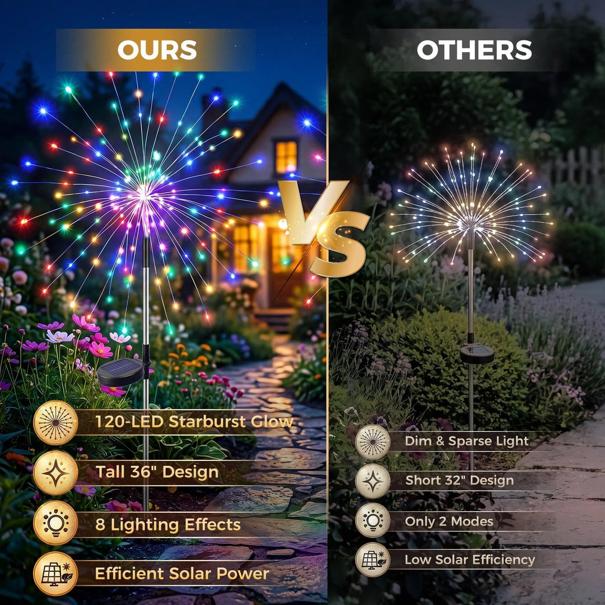 Solar Garden Lights Outdoor 6Pack (Multicolor / 6 Pack)